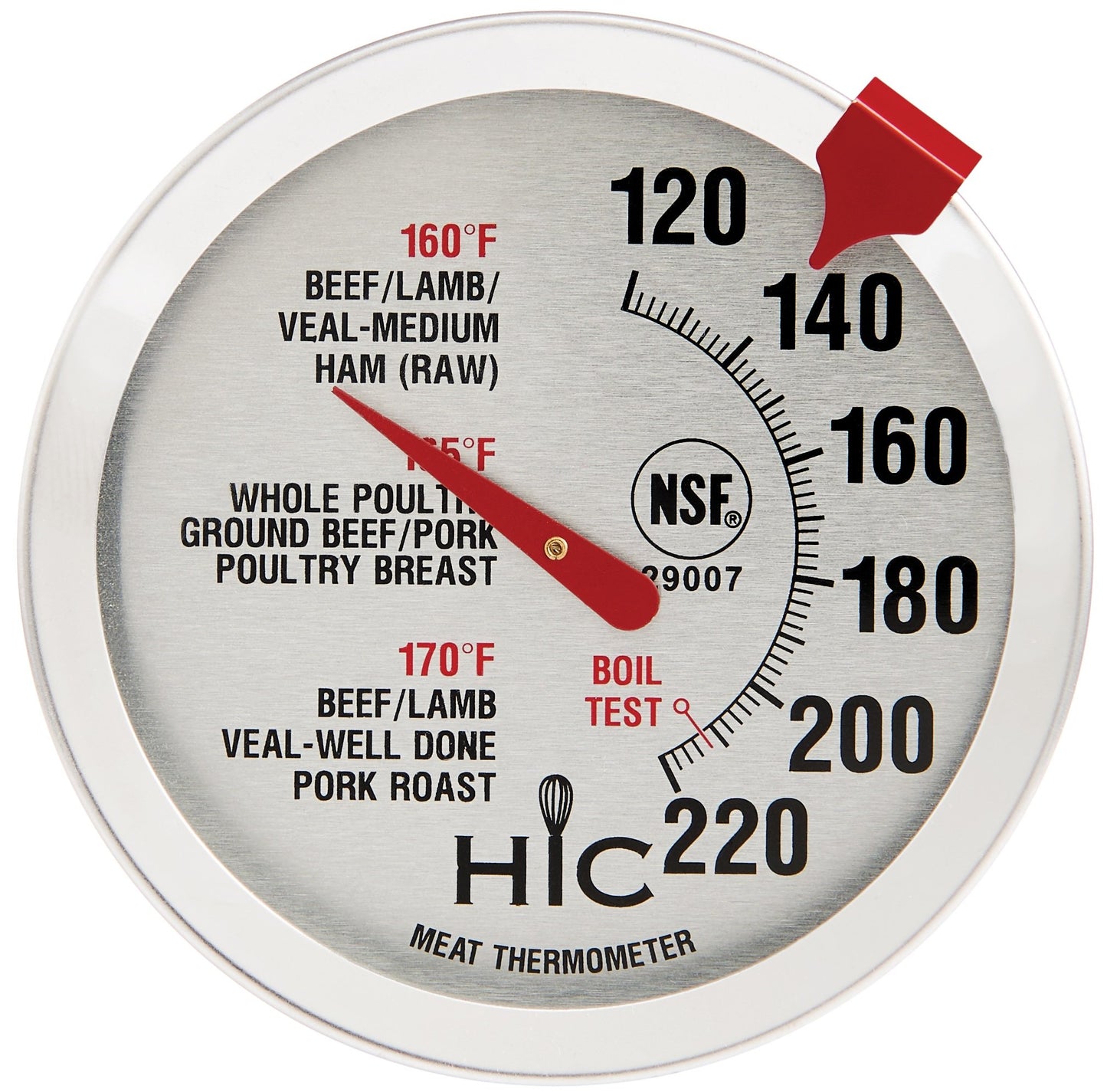 Meet thermometer