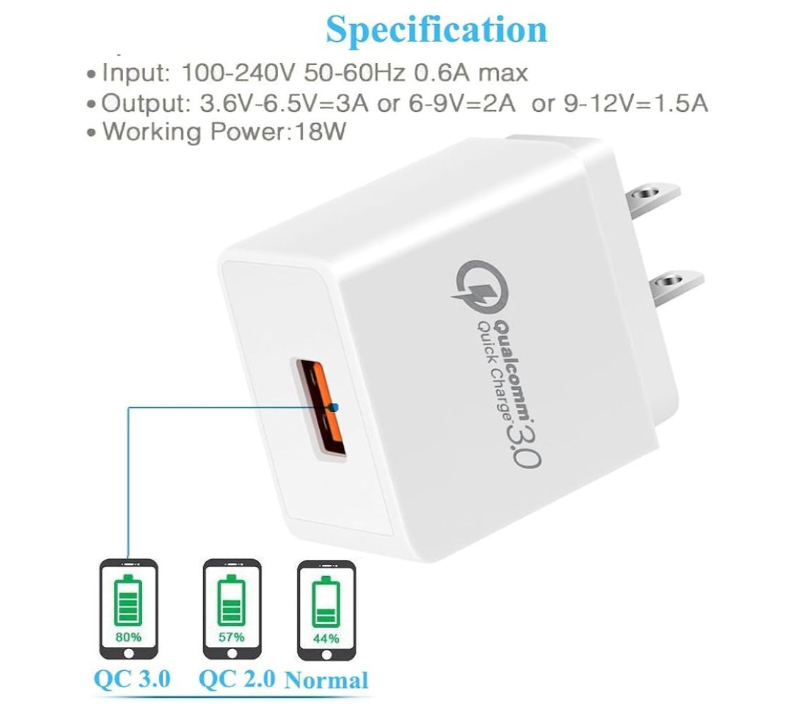 USB-C Charger port