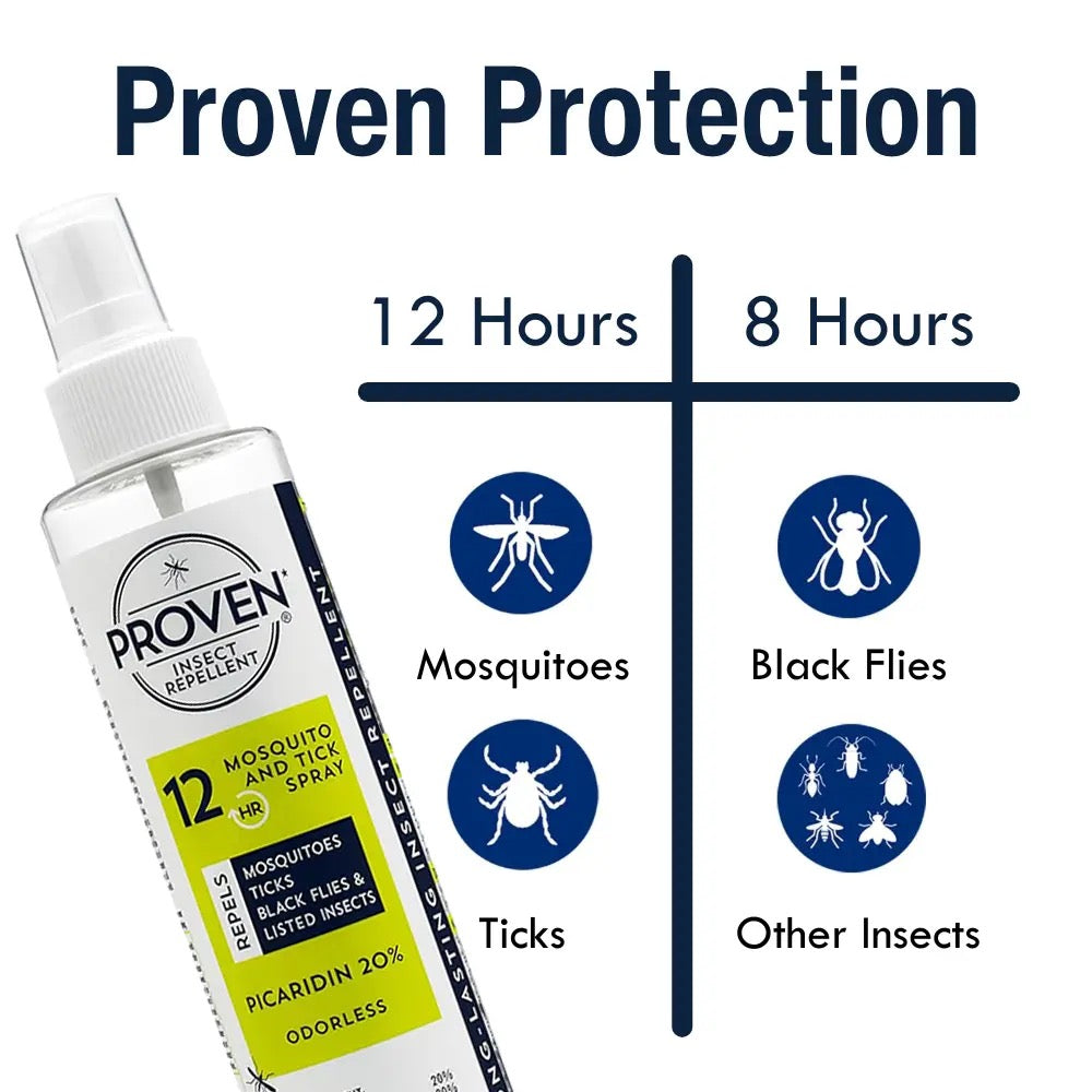 Proven Insect Repellent Spray