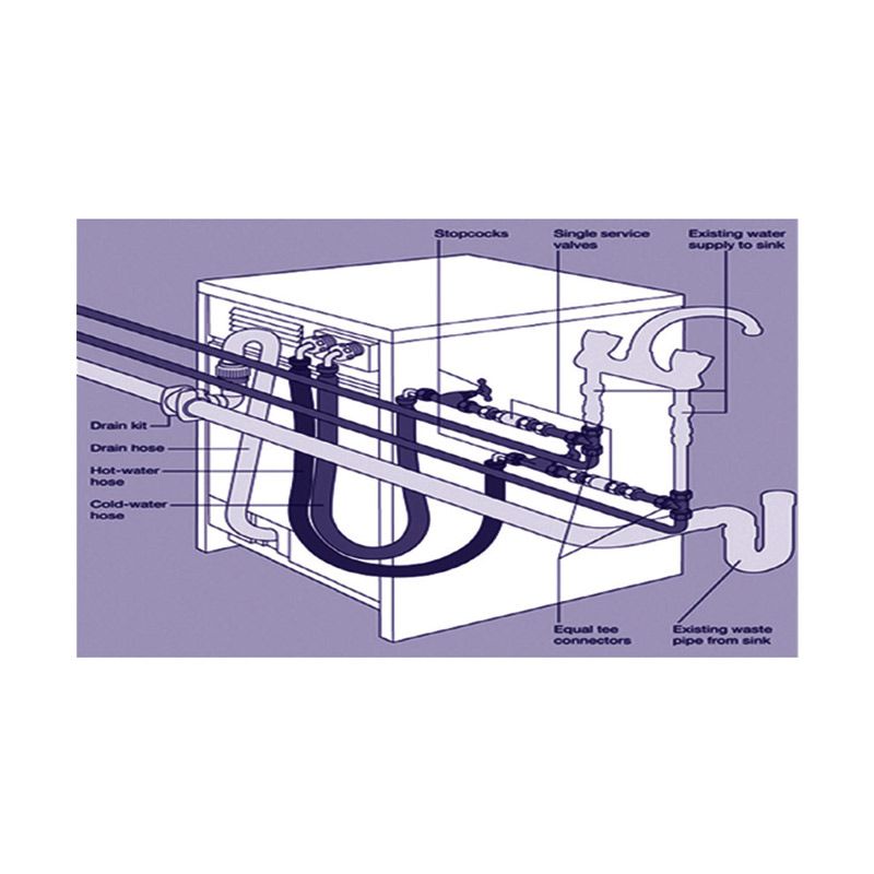6' Rubber Washing Machine Hose RH6