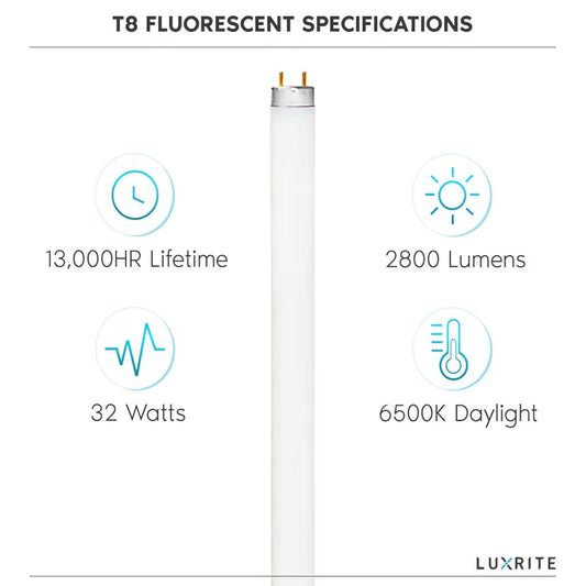 Luxrite LR20732 F32 T8 fluorescent bulb