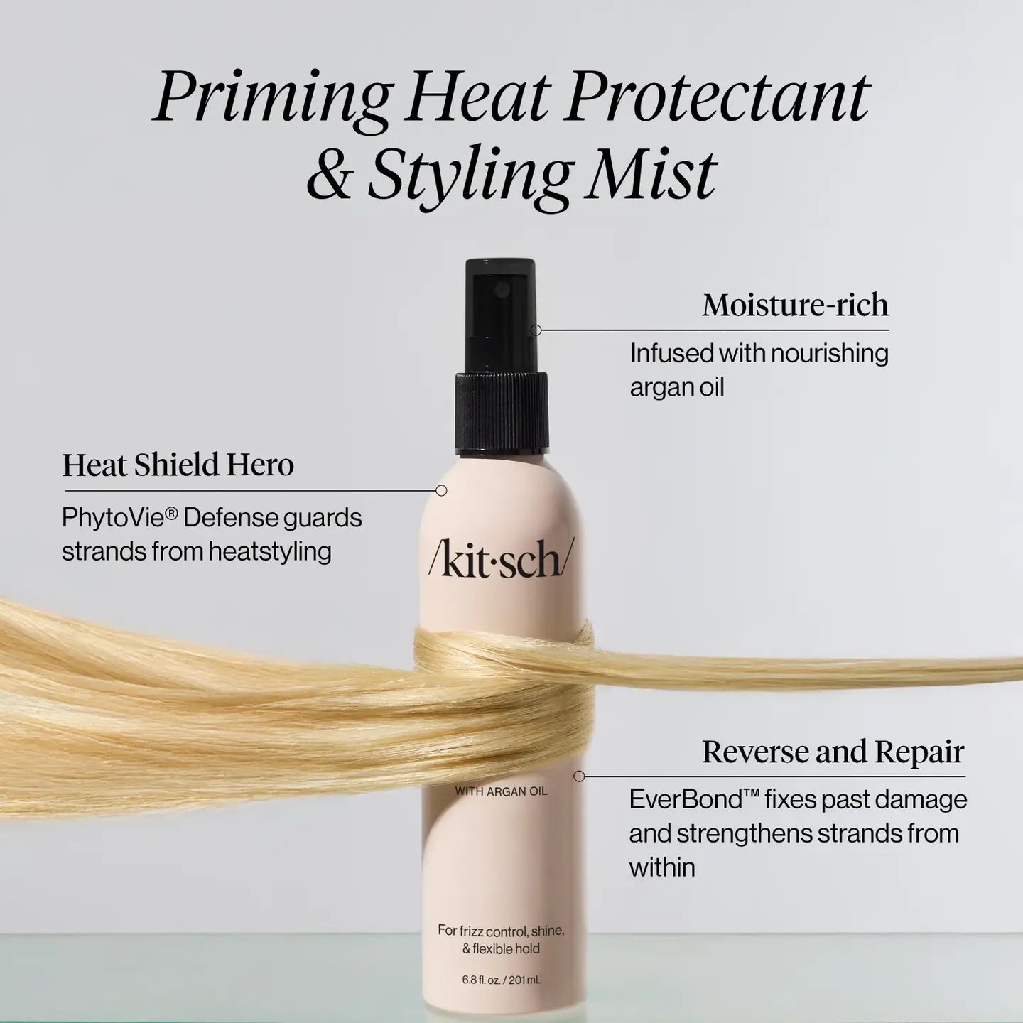 Kit.sch heat, protector, and styling mist