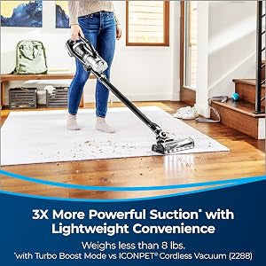 Bissell ICONPet Turbo Vacuum with Turbo Boost Suction, 31781