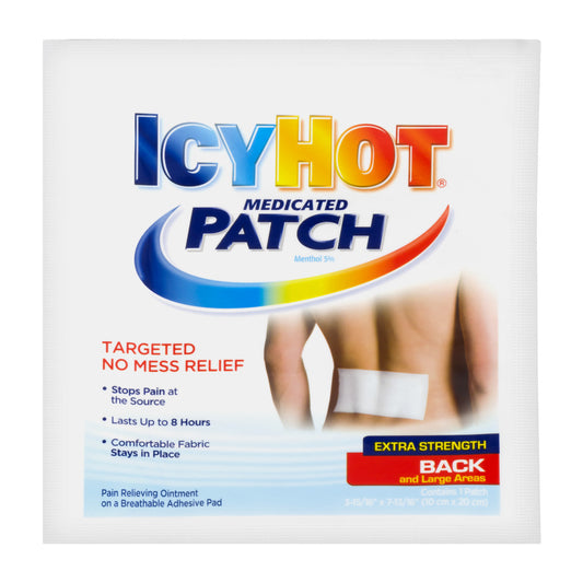 I see hot patches, original pain, relief
