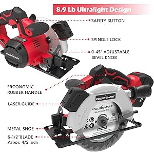 PowerSmart 20V 6-1/2 Inch Cordless Circular Saw with 4.0Ah Battery and Fast Charger, 4300 RPM, Laser & Parallel Guide, 2 Blades