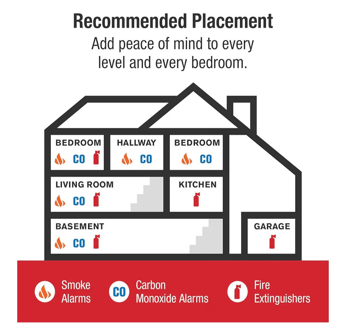 First Alert SMICO110, 10-Year Battery Combination Smoke & Carbon Monoxide Alarm, 1-Pack