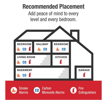 First Alert SMICO110, 10-Year Battery Combination Smoke & Carbon Monoxide Alarm, 1-Pack
