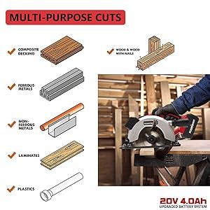 PowerSmart 20V 6-1/2 Inch Cordless Circular Saw with 4.0Ah Battery and Fast Charger, 4300 RPM, Laser & Parallel Guide, 2 Blades