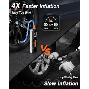 Tire Inflator Portable Air Compressor 10000mAh, 4X Fast Air Pump for Car Tires, 150PSI Electric Tire Pump with Digital Pressure Gauge/LED Light/Power Bank, Bike Pump/Motorcycle/Ball/Car Accessories