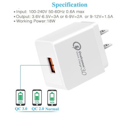 USB-C Charger port