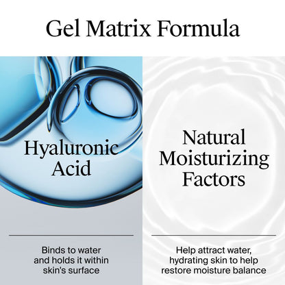 Neutrogena Hydro Boost Water Gel Cream Face Moisturizer with Hyaluronic Acid for Normal to Dry Skin: 1.7 fl oz
