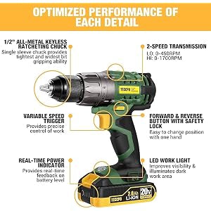 TECCPO Cordless Drill, 20V Drill Driver 2x2000mAh Batteries