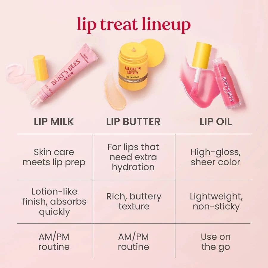 Clear Day Lip Oil With Sweet Almond Oil 0.5 oz. Blister Box