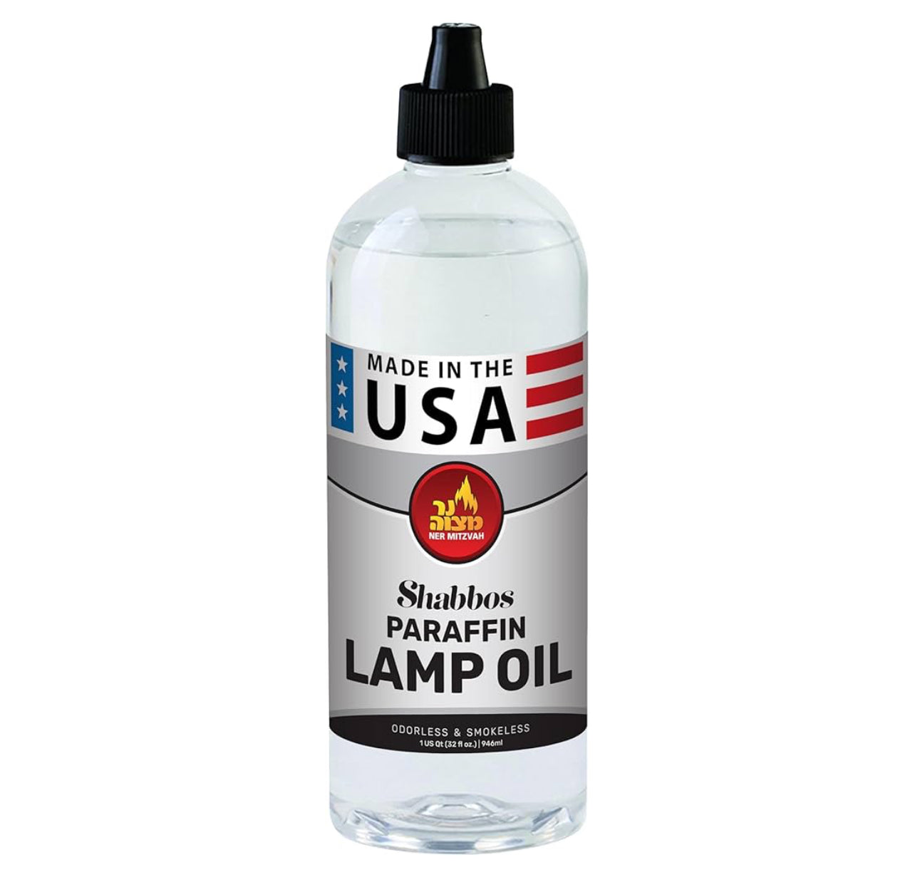 Paraffin lamp oil odor and smoke list for Shabbat