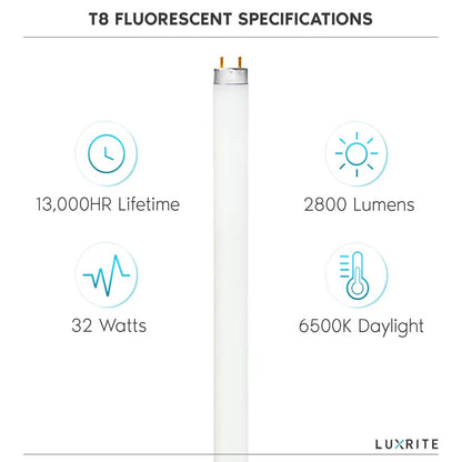 Luxrite LR20732 F32 T8 fluorescent bulb ￼