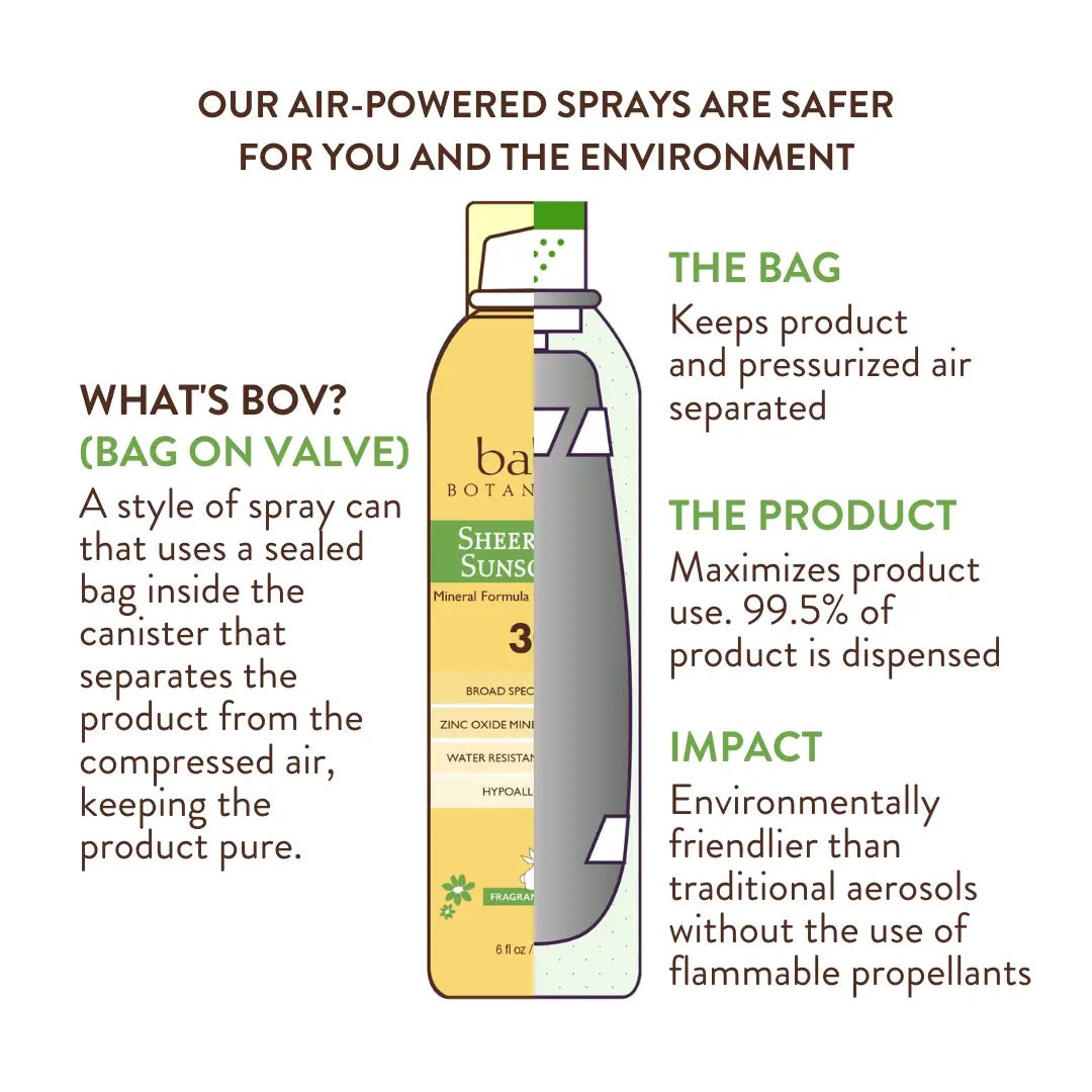 Babo Botanicals Sheer Zinc Mineral Sunscreen Spray SPF 30 (6 oz) Air Powered Spray (Non-Flammable) Sun Protection