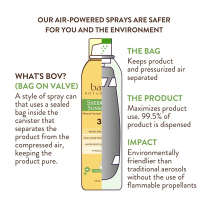 Babo Botanicals Sheer Zinc Mineral Sunscreen Spray SPF 30 (6 oz) Air Powered Spray (Non-Flammable) Sun Protection