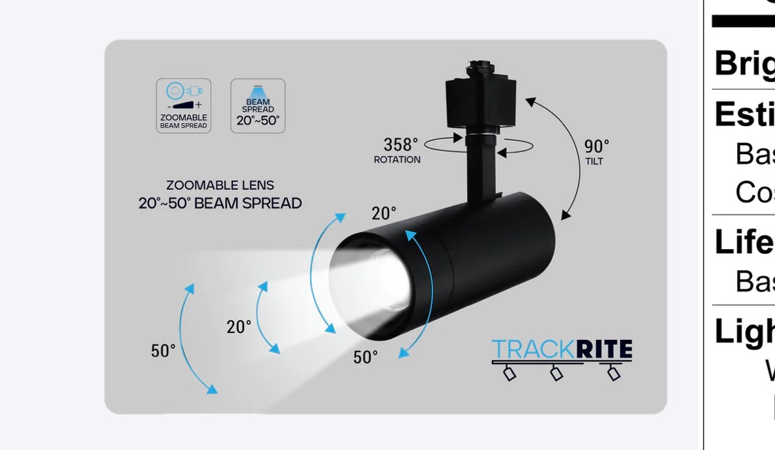 Luxrite LR43875 3" ZOOMABLE H-TRACK HEAD - 5 CCT SELECTABLE WHITE FINISH