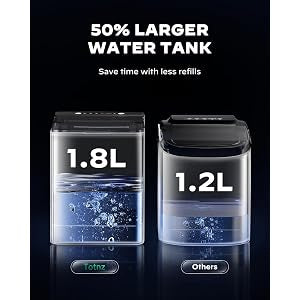 Ice Makers Countertop, Ice Maker Machine with Self-Cleaning 1.8L Water Tank Large Ice Basket, Portable Ice Maker Produces 9 Ice Cubes in Just 6 Minutes Ideal for Home Kitchens and RVs