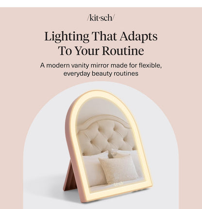Kit.sch/LED DESK MIRROR